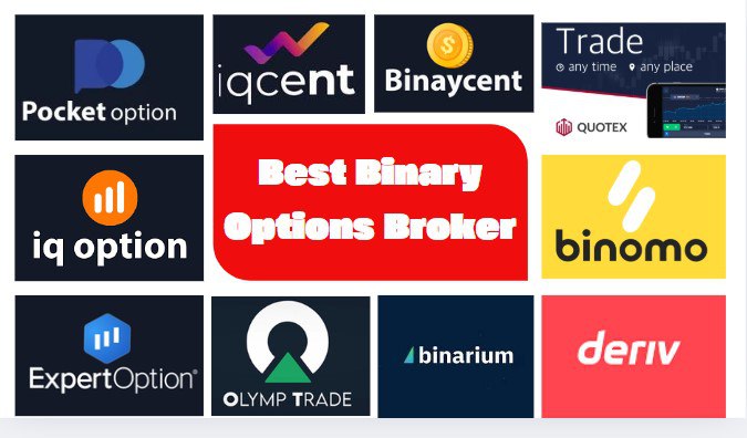 Finding the Best Online Trading App Your Guide to Smart Investments