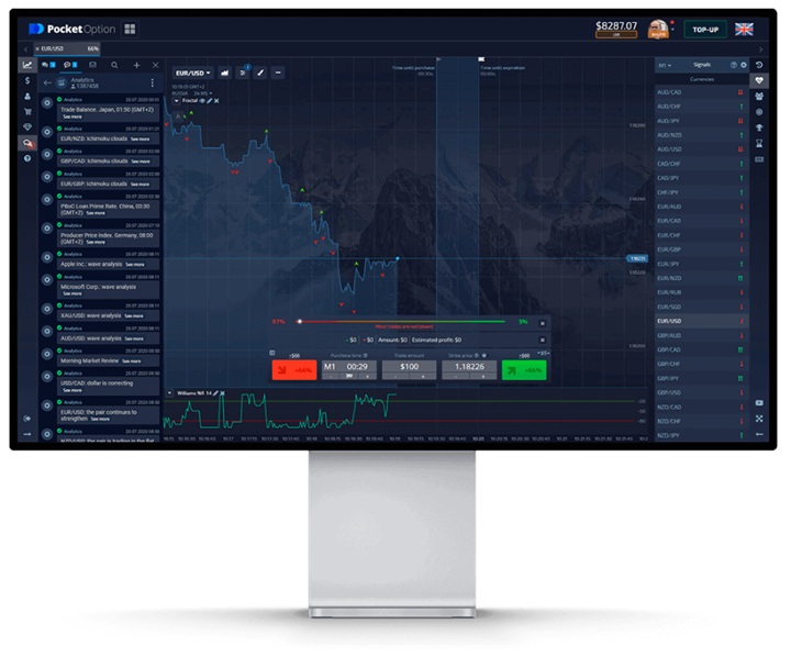 Maximize Your Profits with Pocket Option Auto Trading Bot